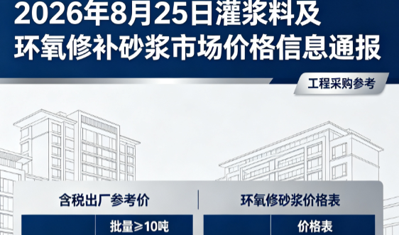 兴文2026年8月25日灌浆料及环氧修补砂浆市场价格信息通报